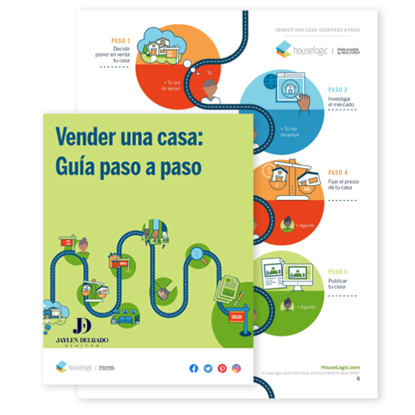 Guía de compra